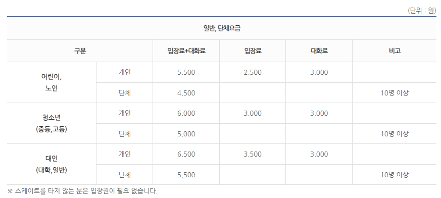 대구 실내빙상장 이용금액