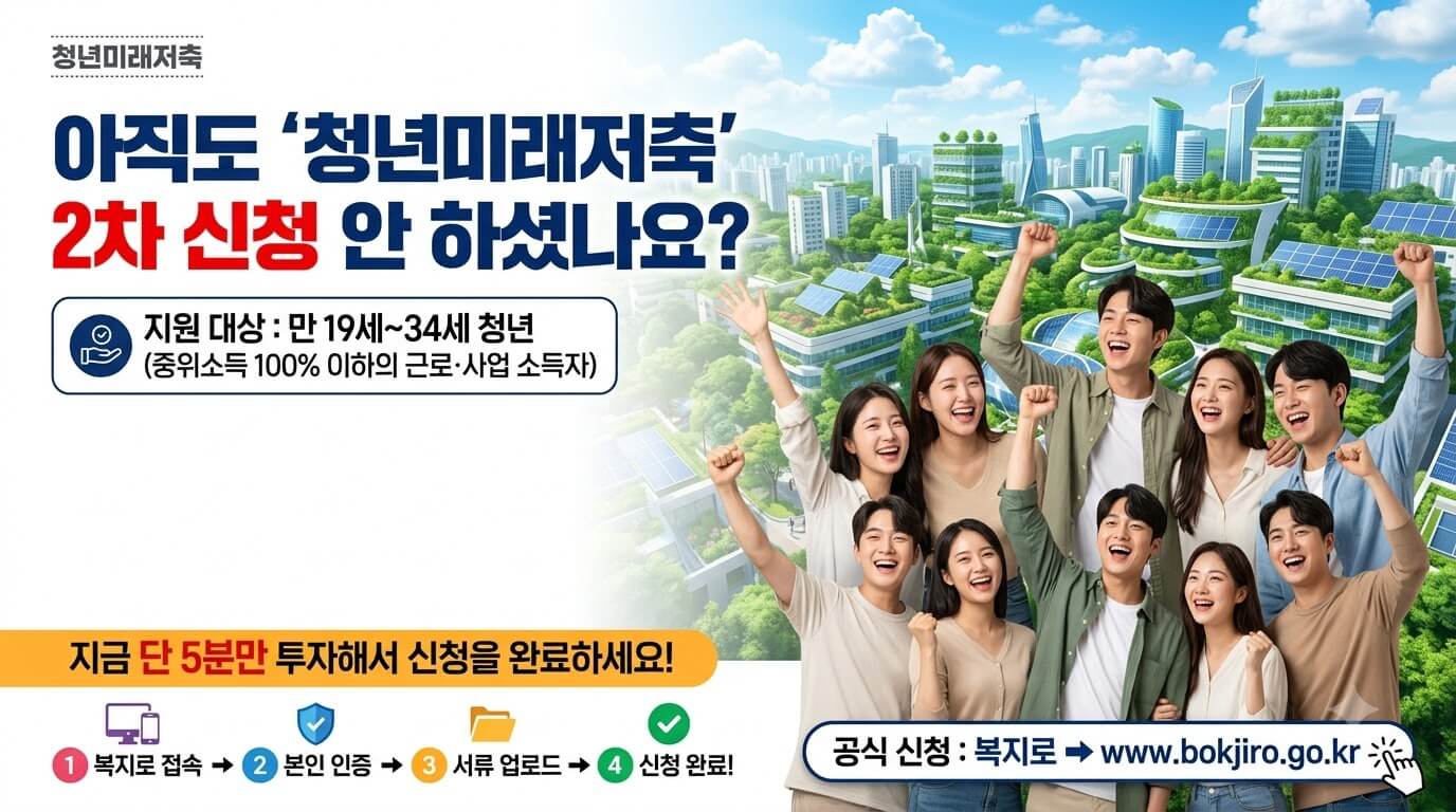 청년미래적금 2차신청