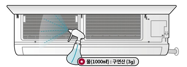 에어컨 셀프청소 견적예약하기