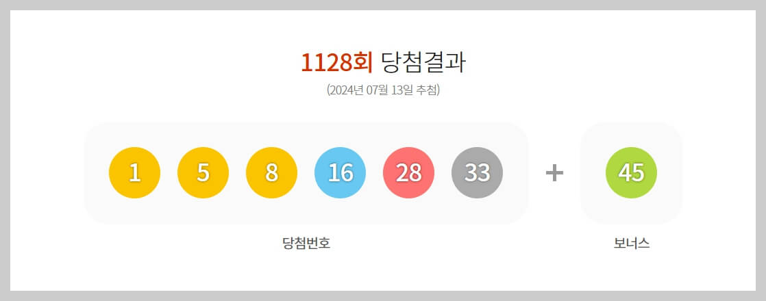 로또 1등 당첨 번호 , 1등 당첨자 63명 [1128회]