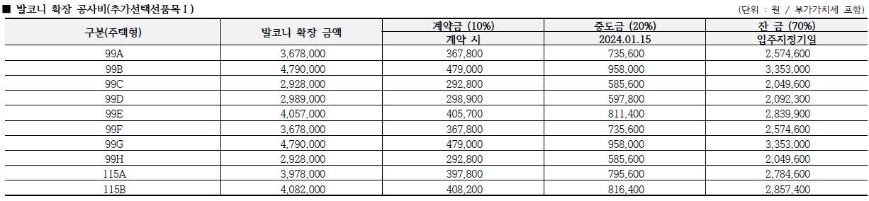동탄파크아너스2회차-5