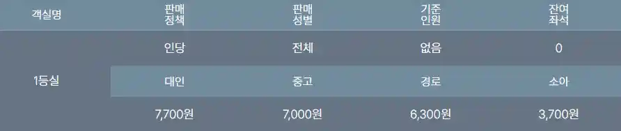청산도 배편 요금