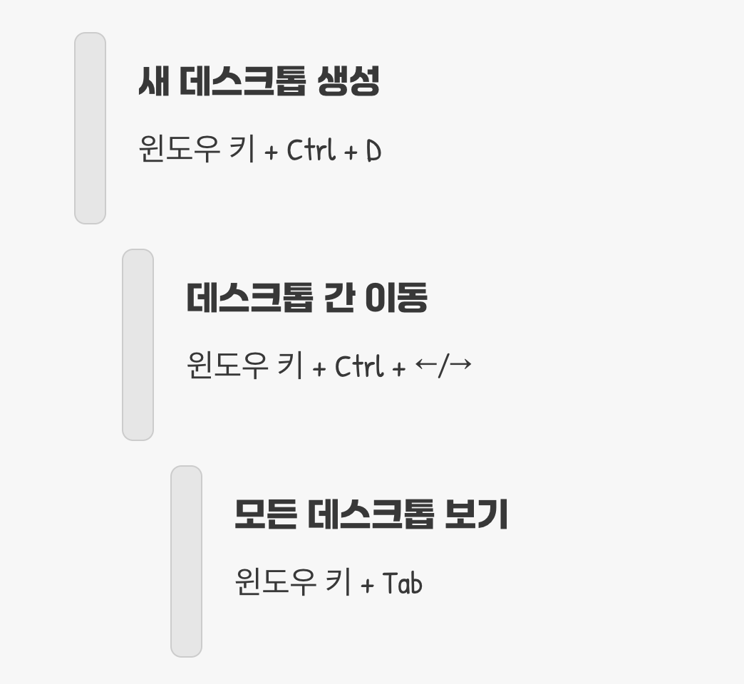 3. 나만의 PC 관제탑, 가상 데스크톱 활용하기