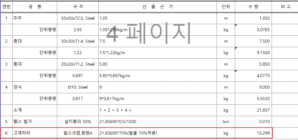 철재 휀스 수량산출서