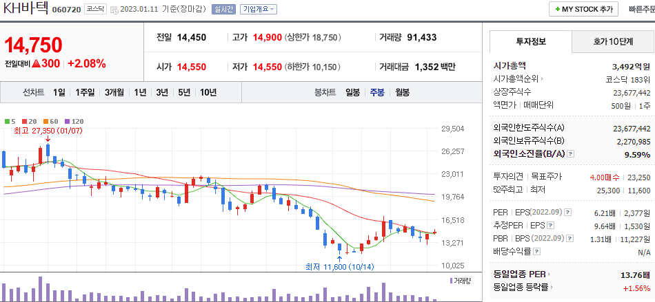 KH바텍