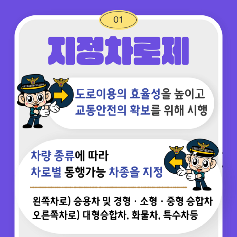 고속도로 1차선 단속
