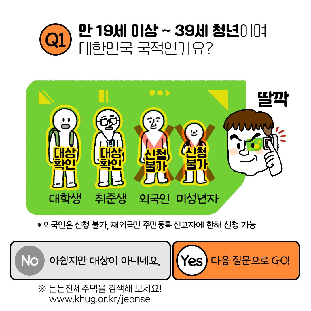 청약통장 해지&amp;#44; 정말 해도 될까? 불이익&middot;방법&middot;재가입까지 한 번에 정리