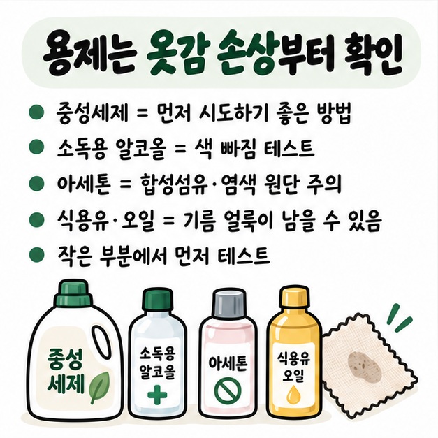 중성세제와 알코올은 비교적 순하지만 아세톤은 합성섬유와 염색 원단을 손상시킬 수 있음을 비교한 카드