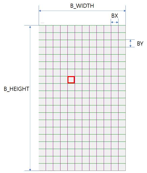 테트리스 보드 관련 상수