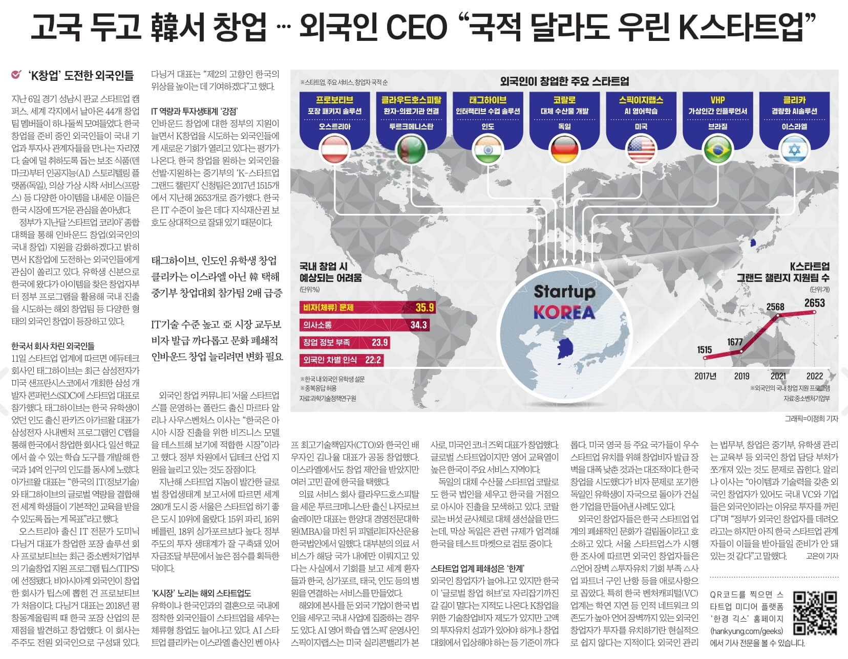 10월 12일 목 경제뉴스 부동산뉴스 신문스크랩