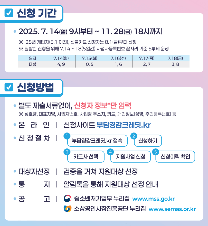 소상공인 부담경감 크레딧