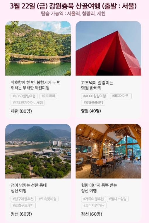 여행가는달. 3월엔 여기로. 신청방법, 신청기간, 여행지