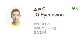 카타르 월드컵-
대한민국 축구국가대표팀 골키퍼 조현우