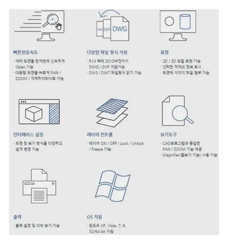 오토캐드 뷰어 무료 다운로드