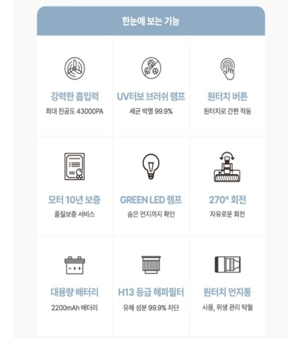 차이슨 ALLNEW 2200+ 흡입력&middot;사용시간&middot;소음