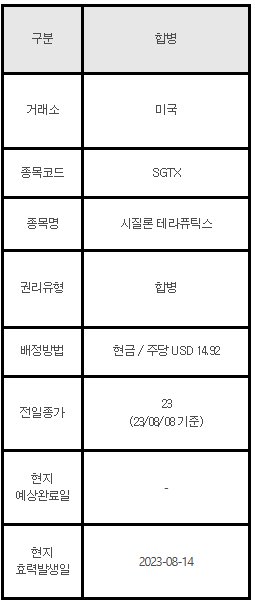 미국주식 합병 안내 SGTX 시질론 테라퓨틱스
