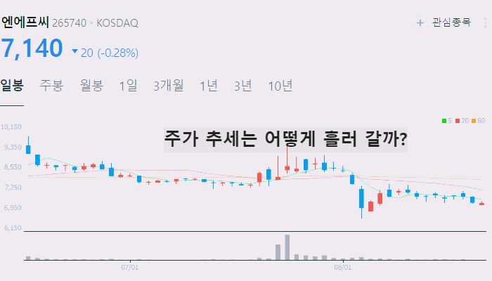 대마 관련주 대장주 TOP10 : 의료용