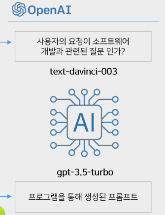 유라클제품설명3