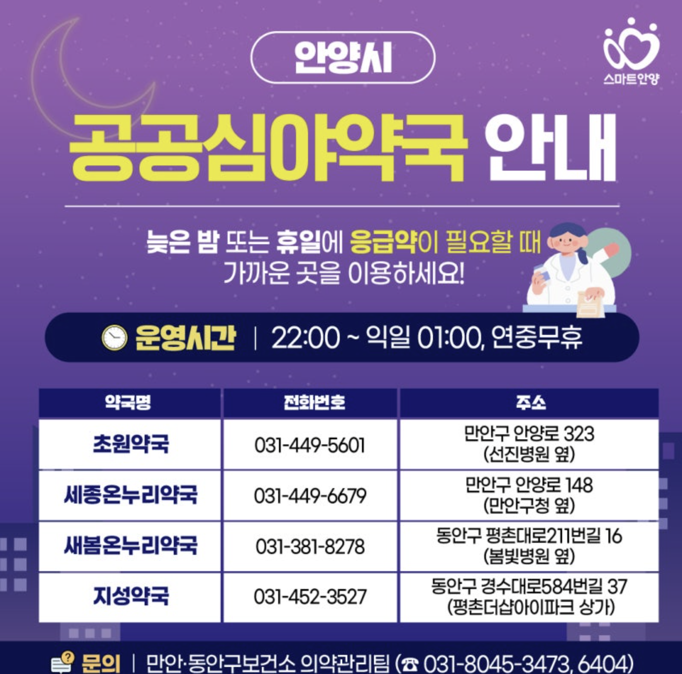 안양시 공공심야약국 안내