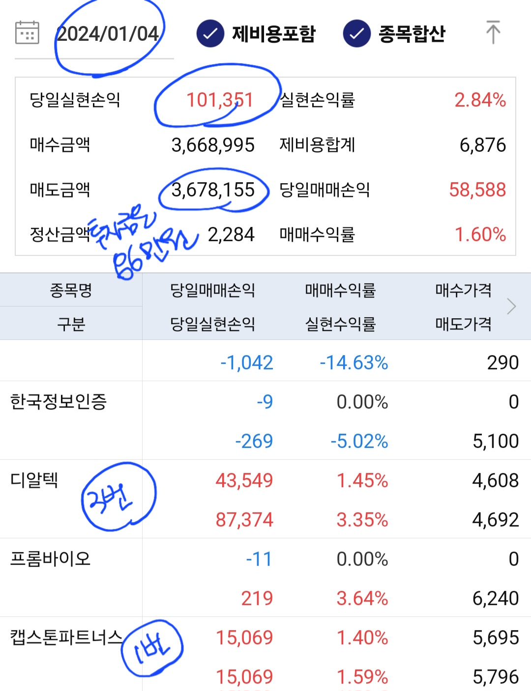 단타매매-디알텍-수익인증