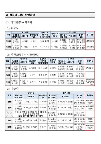 조리기능장
