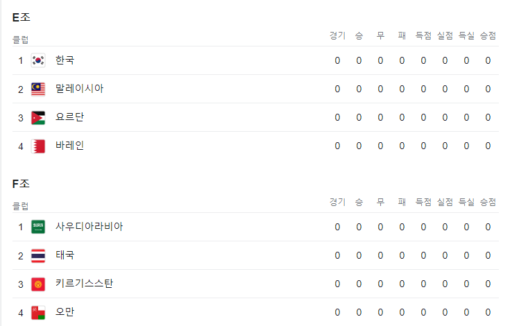 축구 중계방송 대한민국 vs 바레인