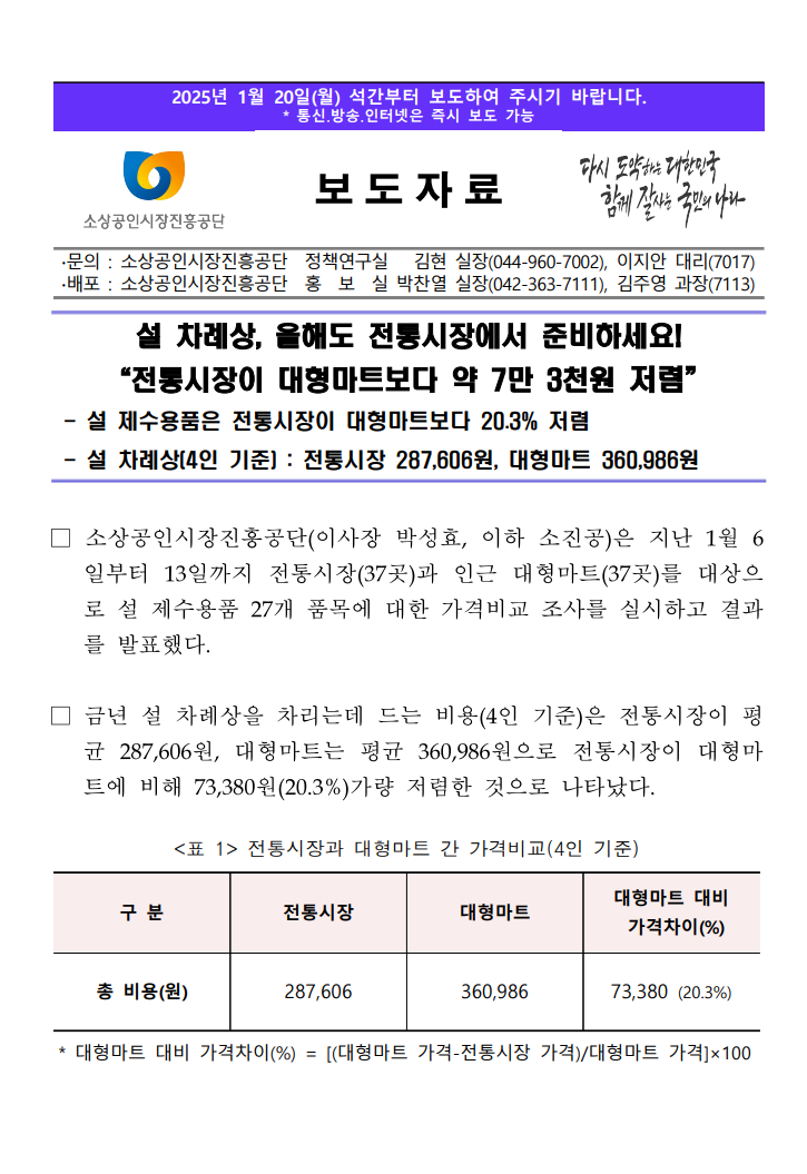 소상공인시장진흥공단 포스터