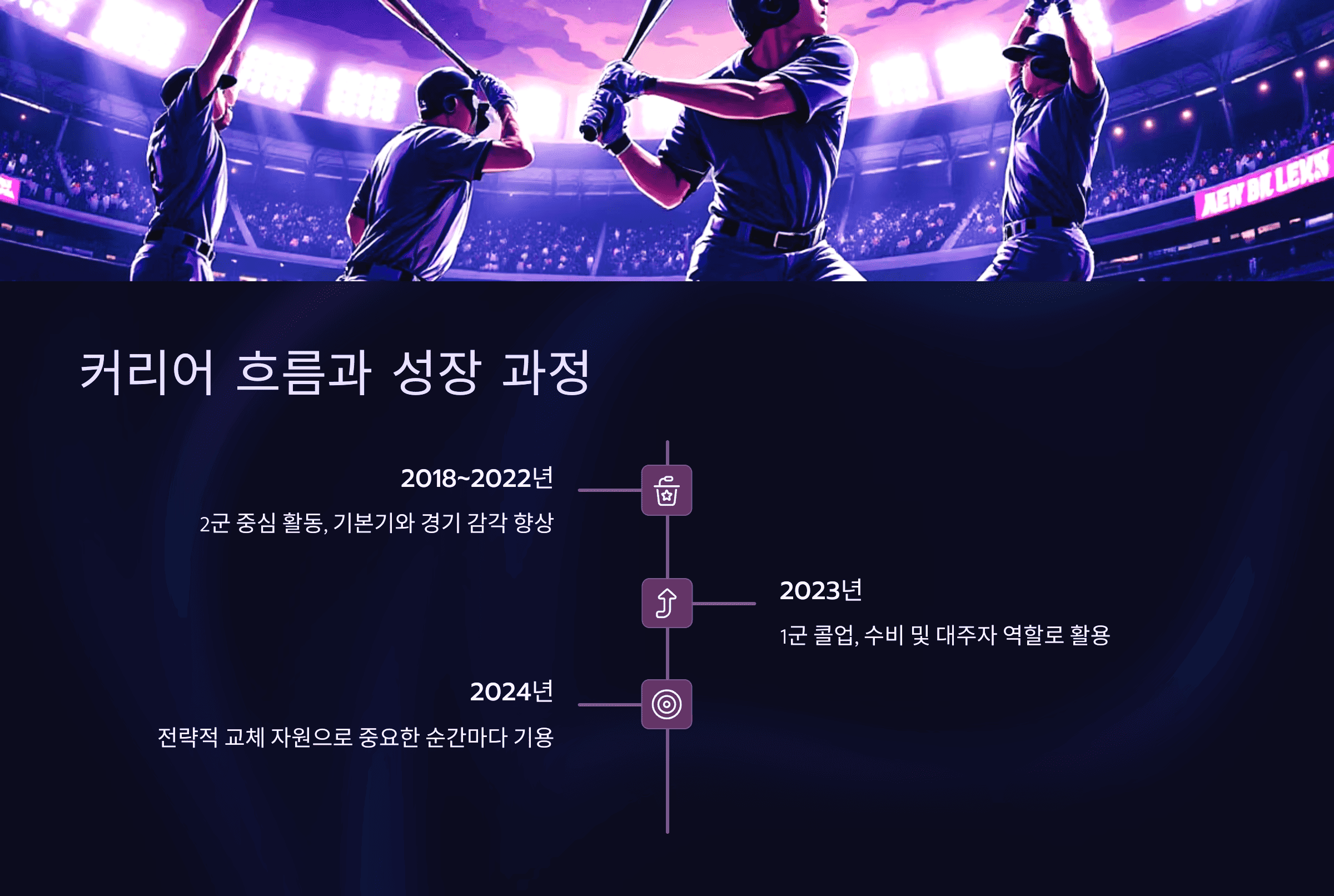 커리어 흐름과 성장 과정