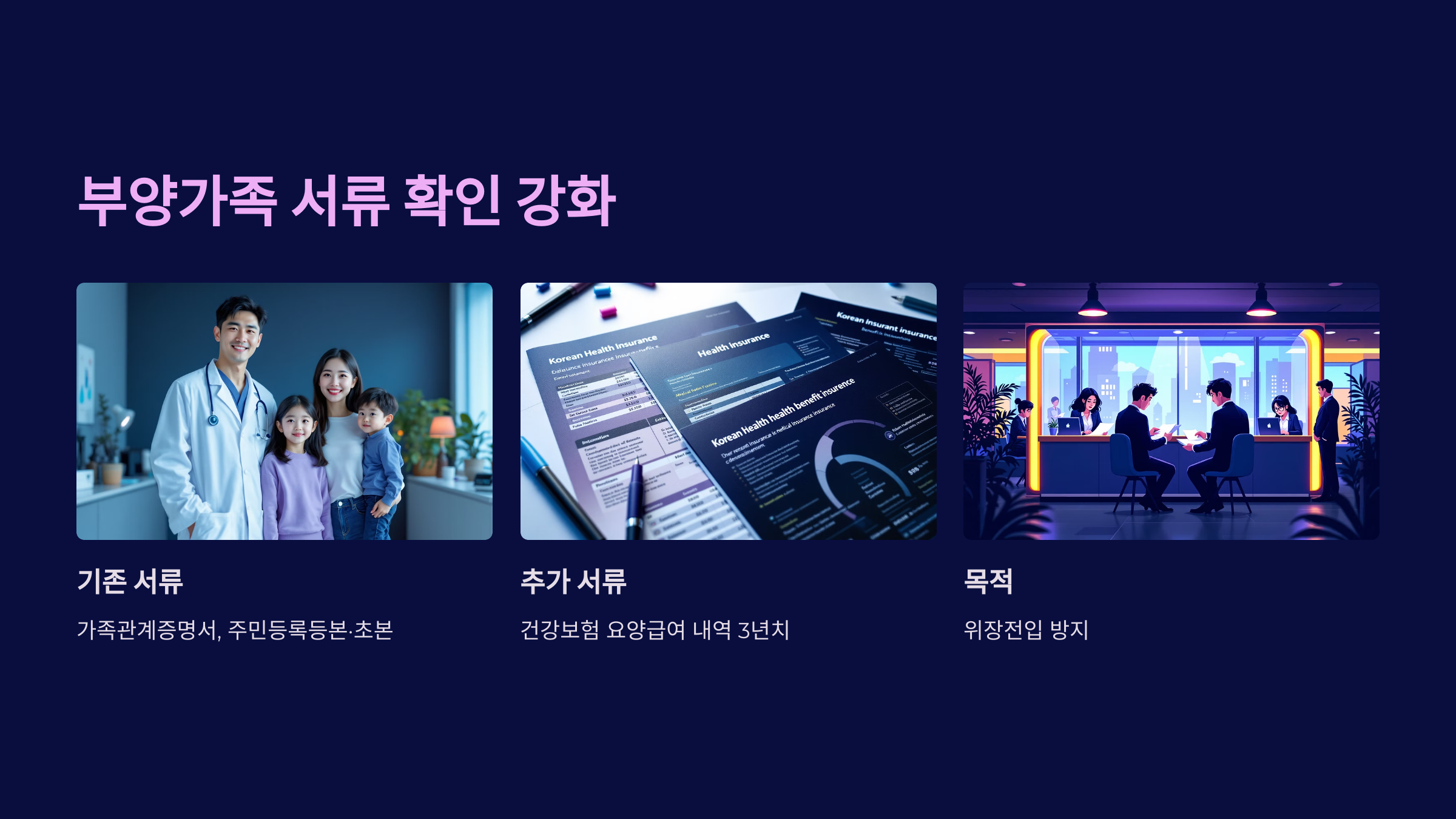 2025년 청약 제도 변경