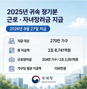 근로장려금 신청기간