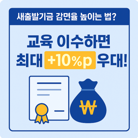 새출발기금 감면율 높이는 법