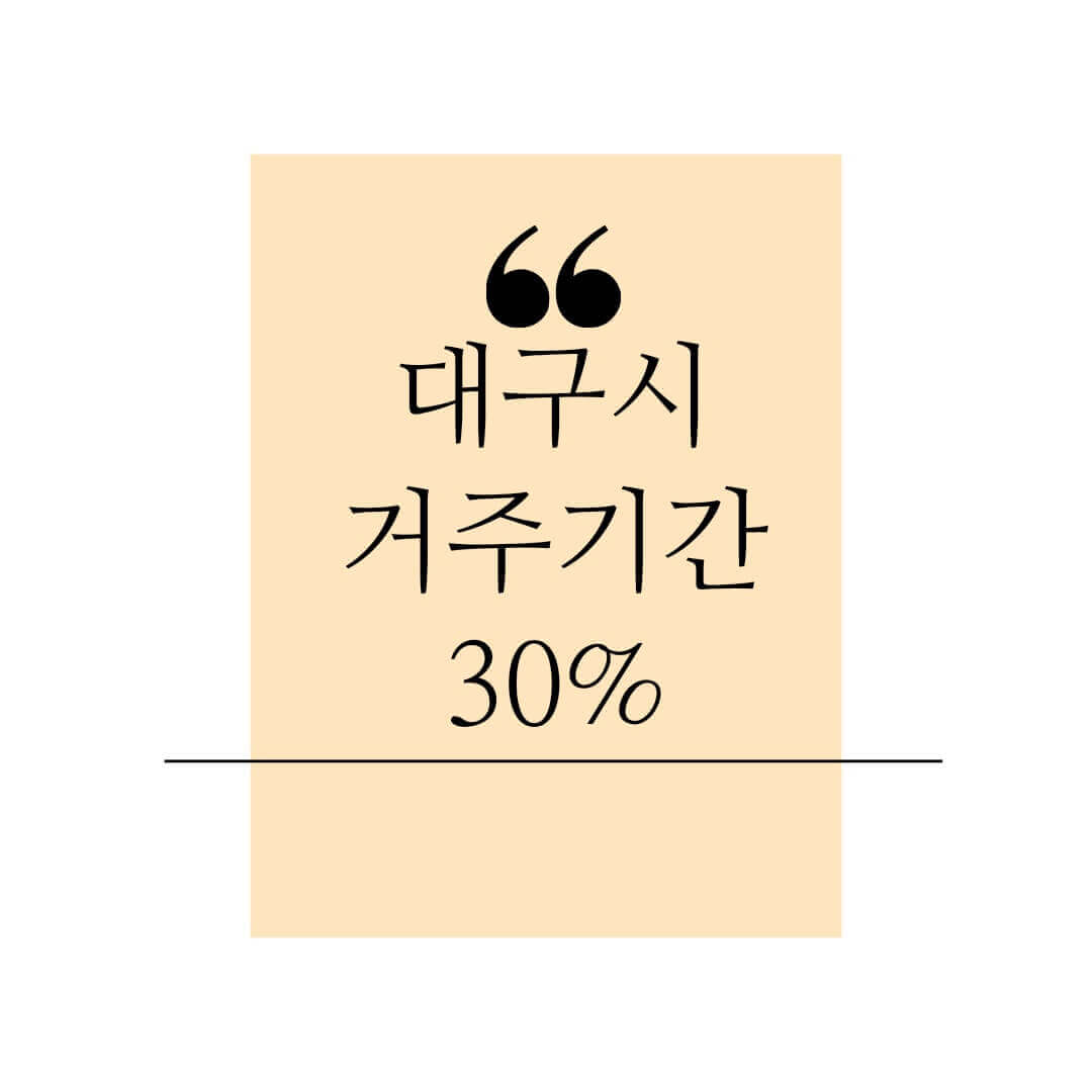 청년희망적금