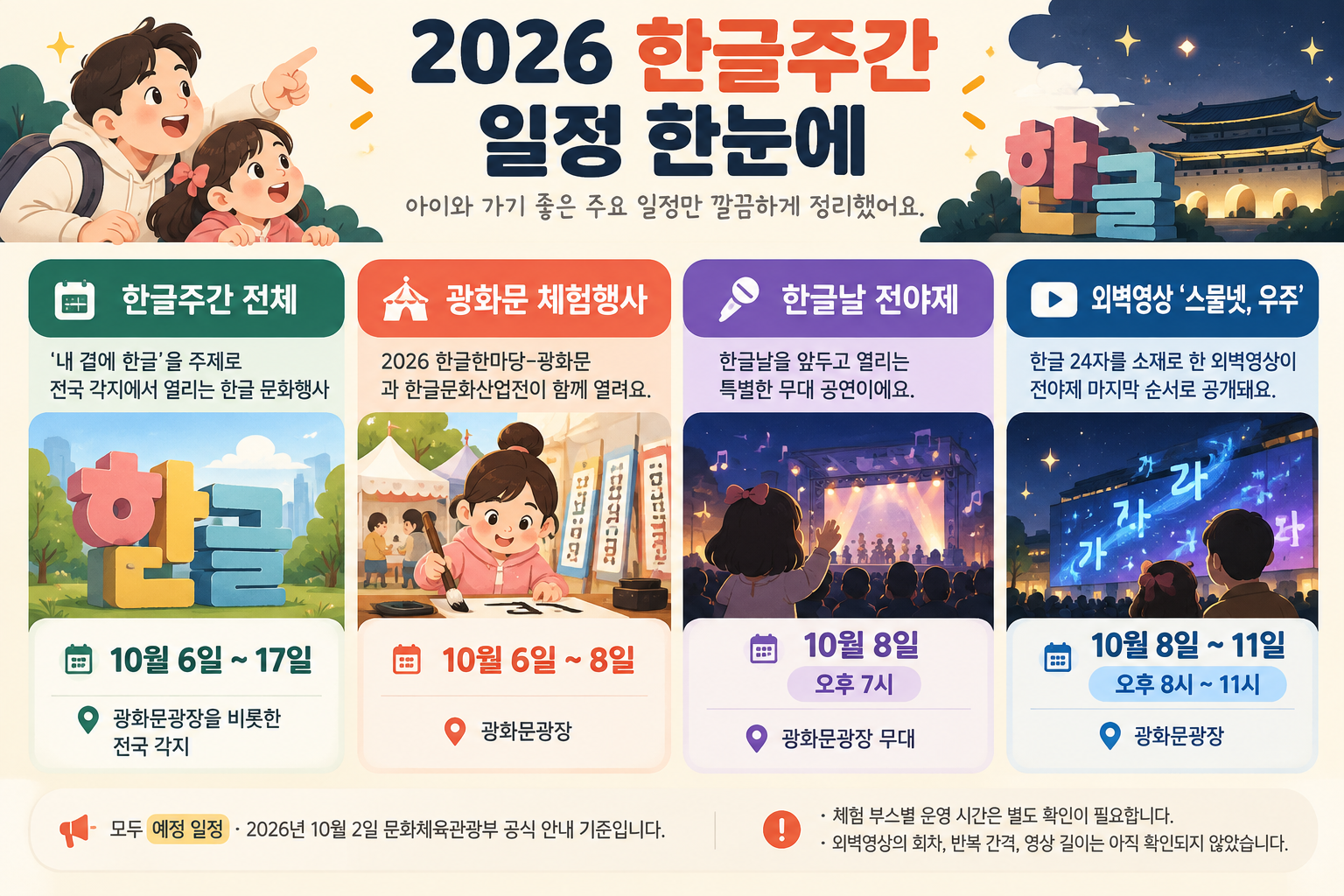2026 한글주간 전체 기간과 광화문 체험행사, 10월 8일 전야제, 외벽영상 상영 예정 시간을 한눈에 정리한 일정표