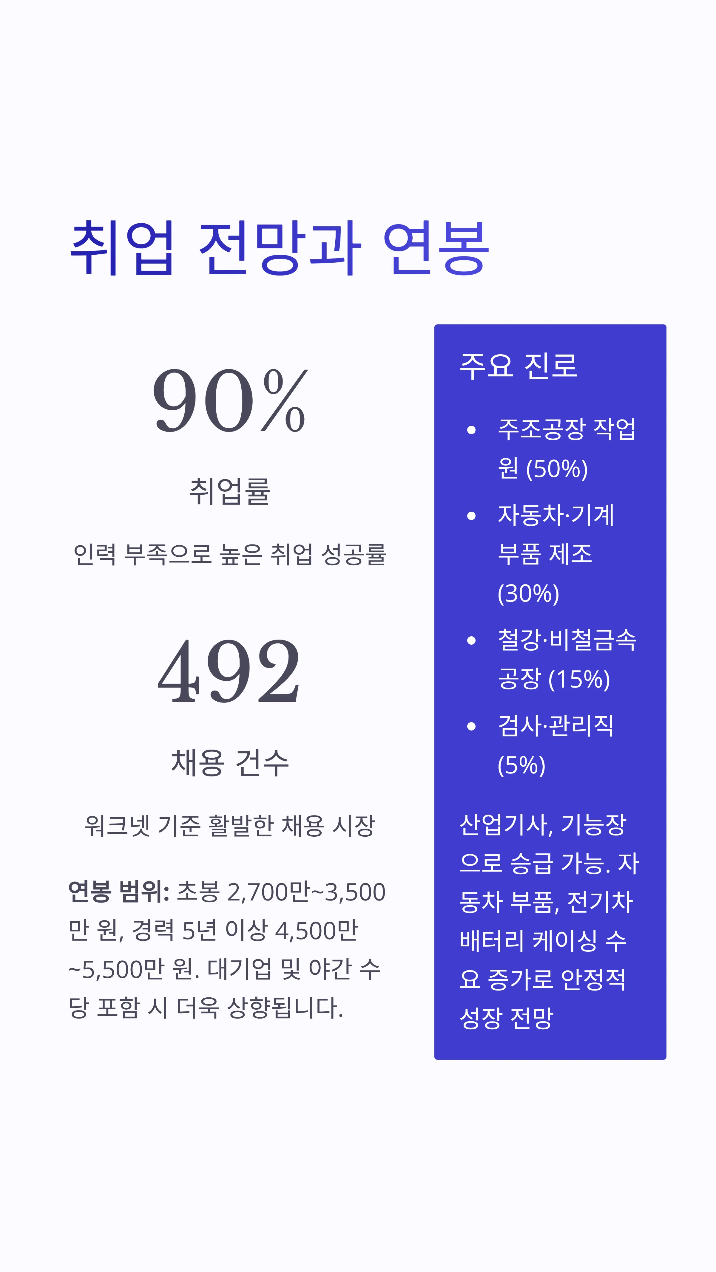 주조기능사