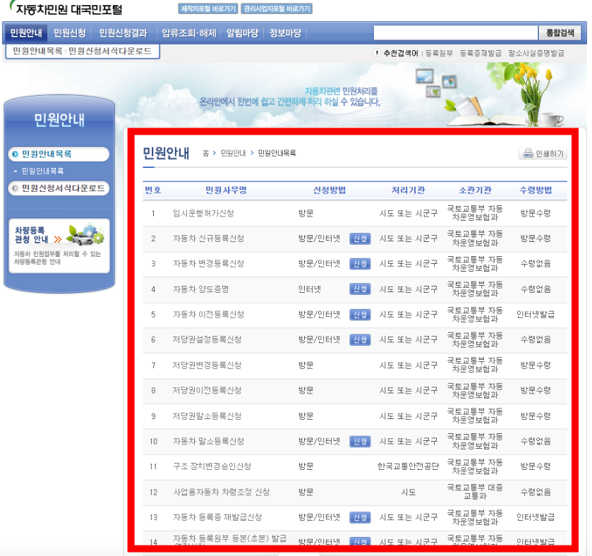 자동차 양도증명서 다운로드