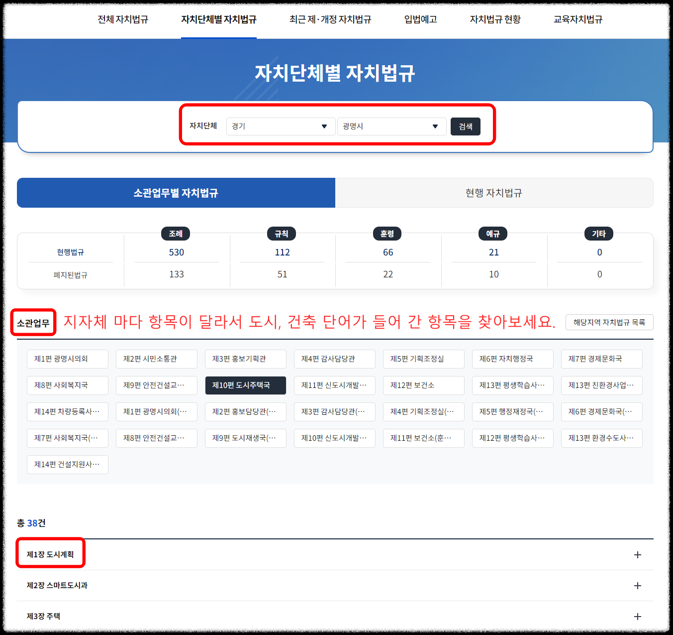 건폐율, 용적률
