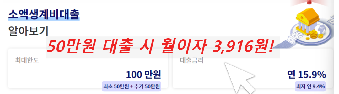 긴급생계비 지원