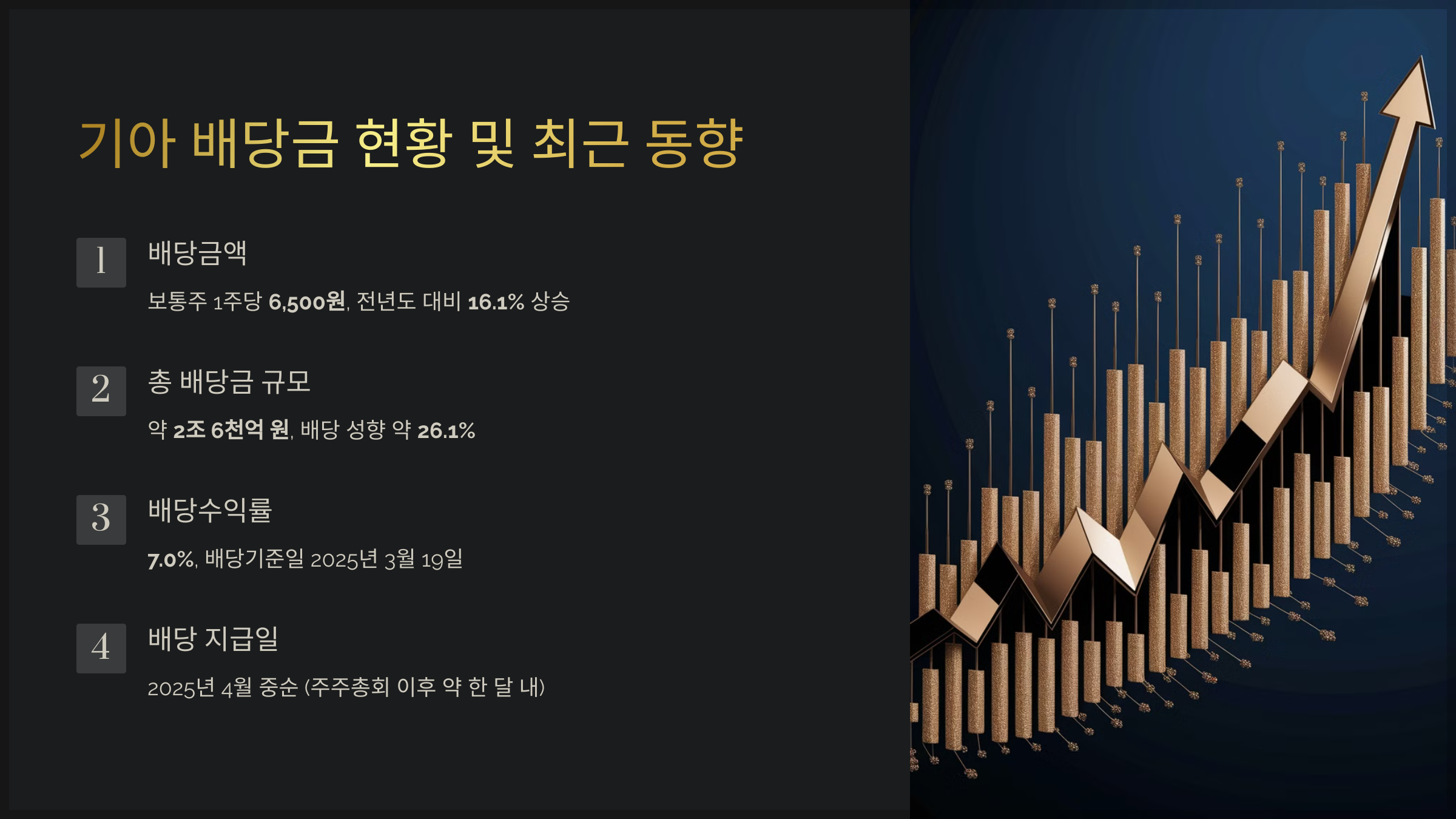 기아 배당금 현황 및 최근 동향