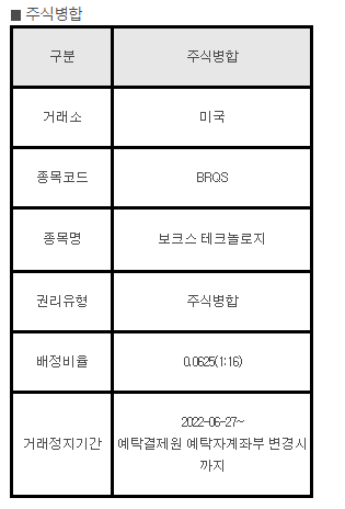 미국주식 주식병합 BRQS 보크스 테크놀로지