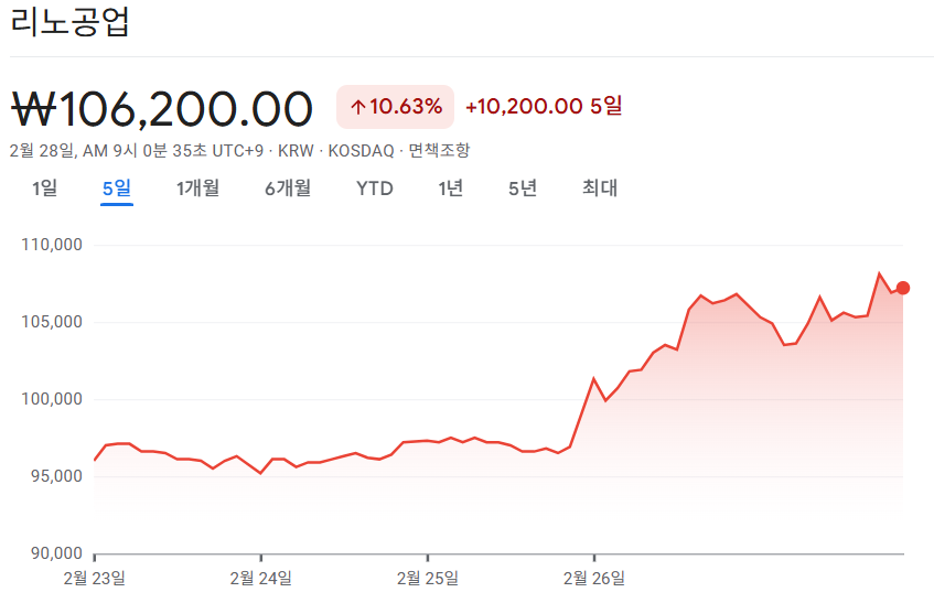 반도체