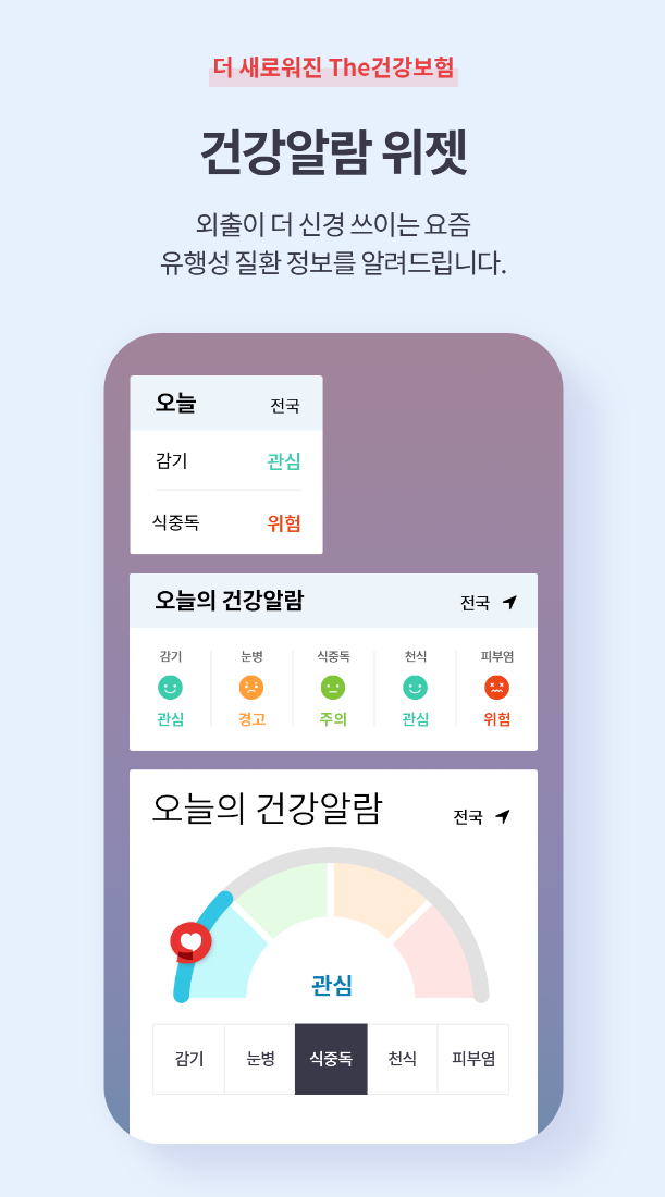건강보험료 자격득실확인서 조회 및 발급 방법