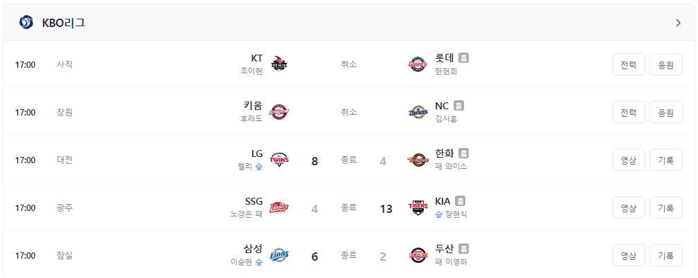 1군 유부남 포수 한화 이글스