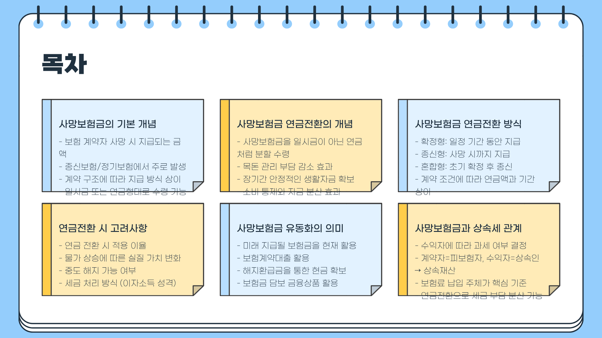사망보험금 연금전환 ❘ 사망보험금 유동화 ❘ 사망보험금 상속세, 제대로 알면 세금과 현금흐름이 달라진다