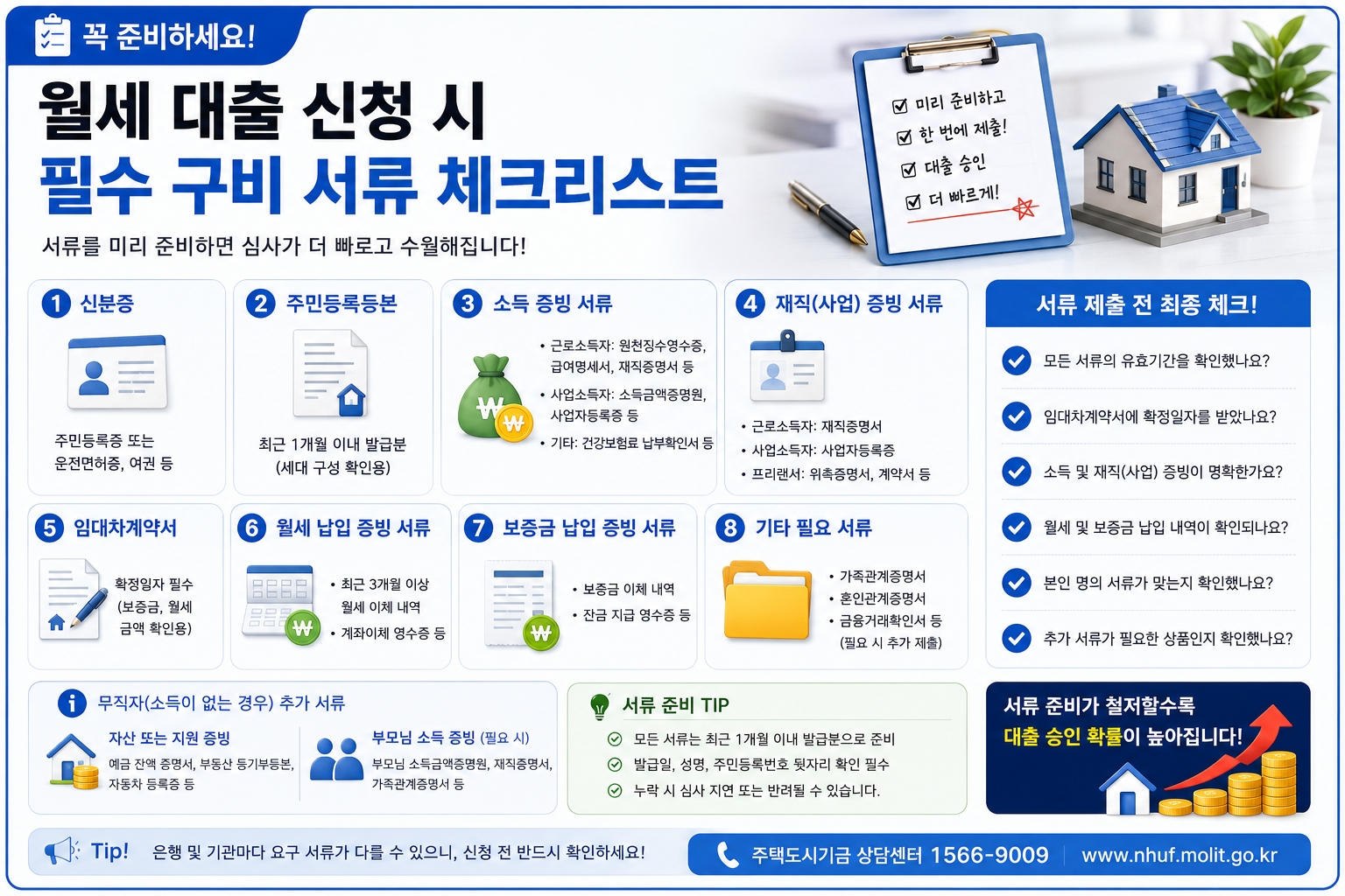신청 시 필요한 필수 구비 서류 체크리스트
