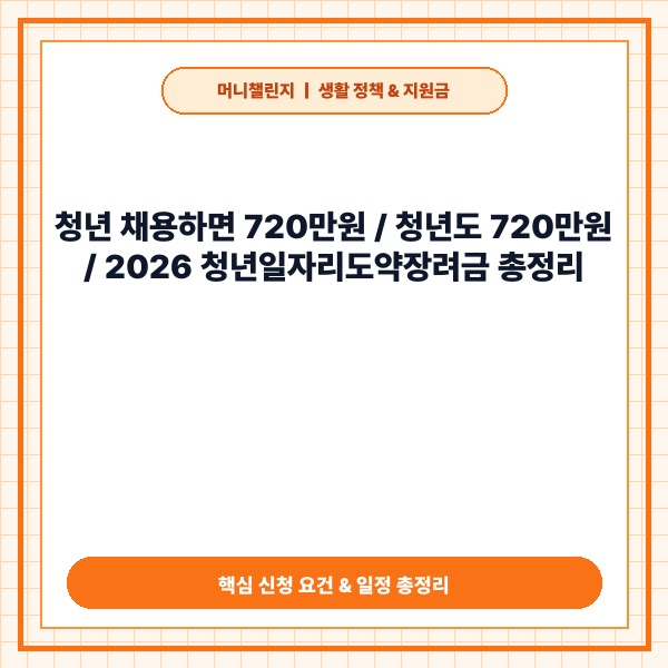 청년 채용하면 720만원, 청년도 최대 720만원 받는 2026 청년일자