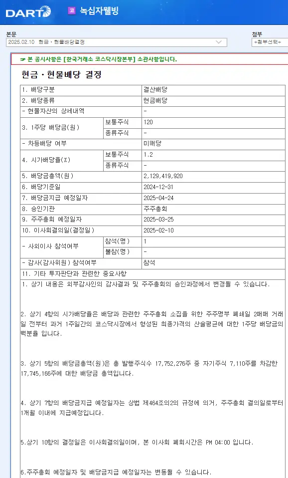 녹십자웰빙(234090) 2025년 배당금