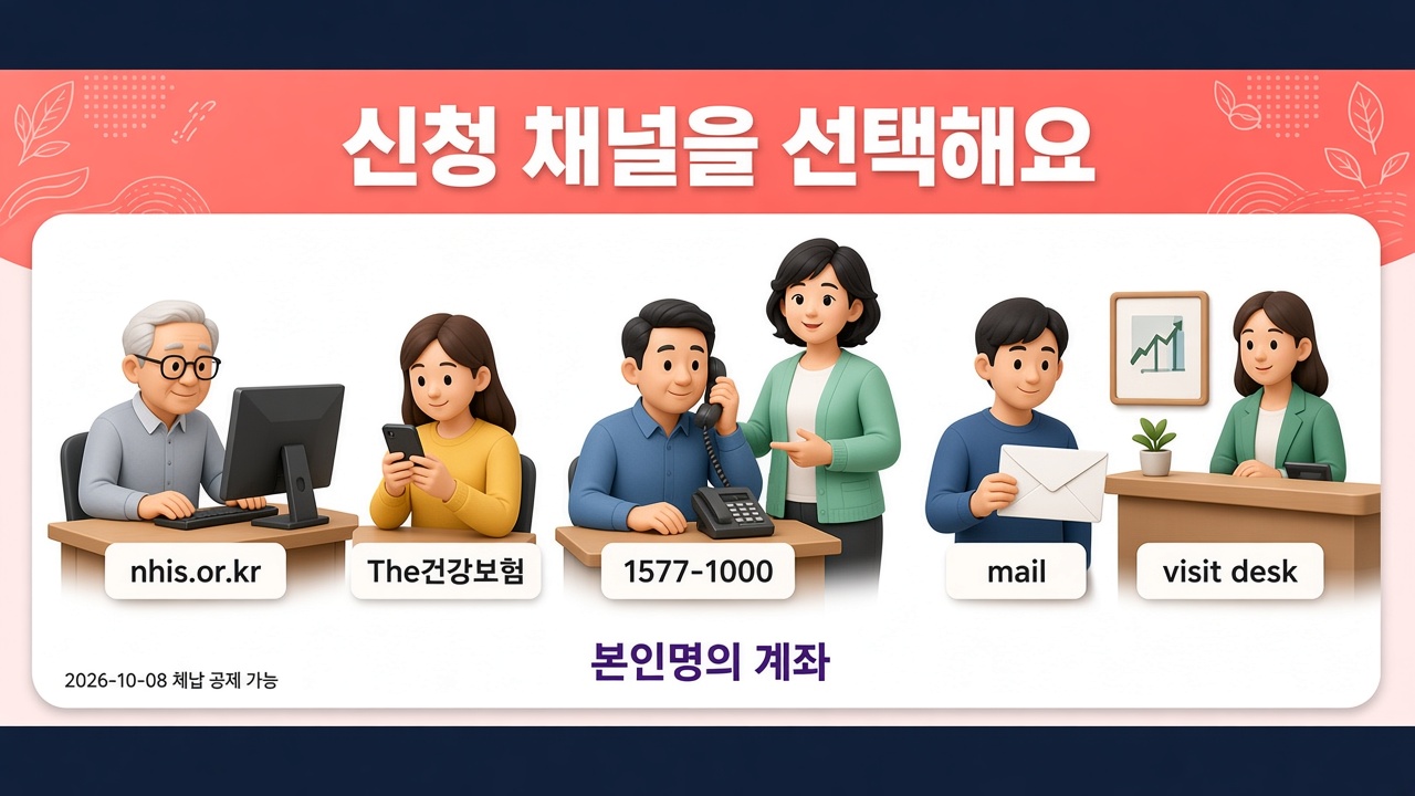 본인부담상한액 환급 2026 패널 8