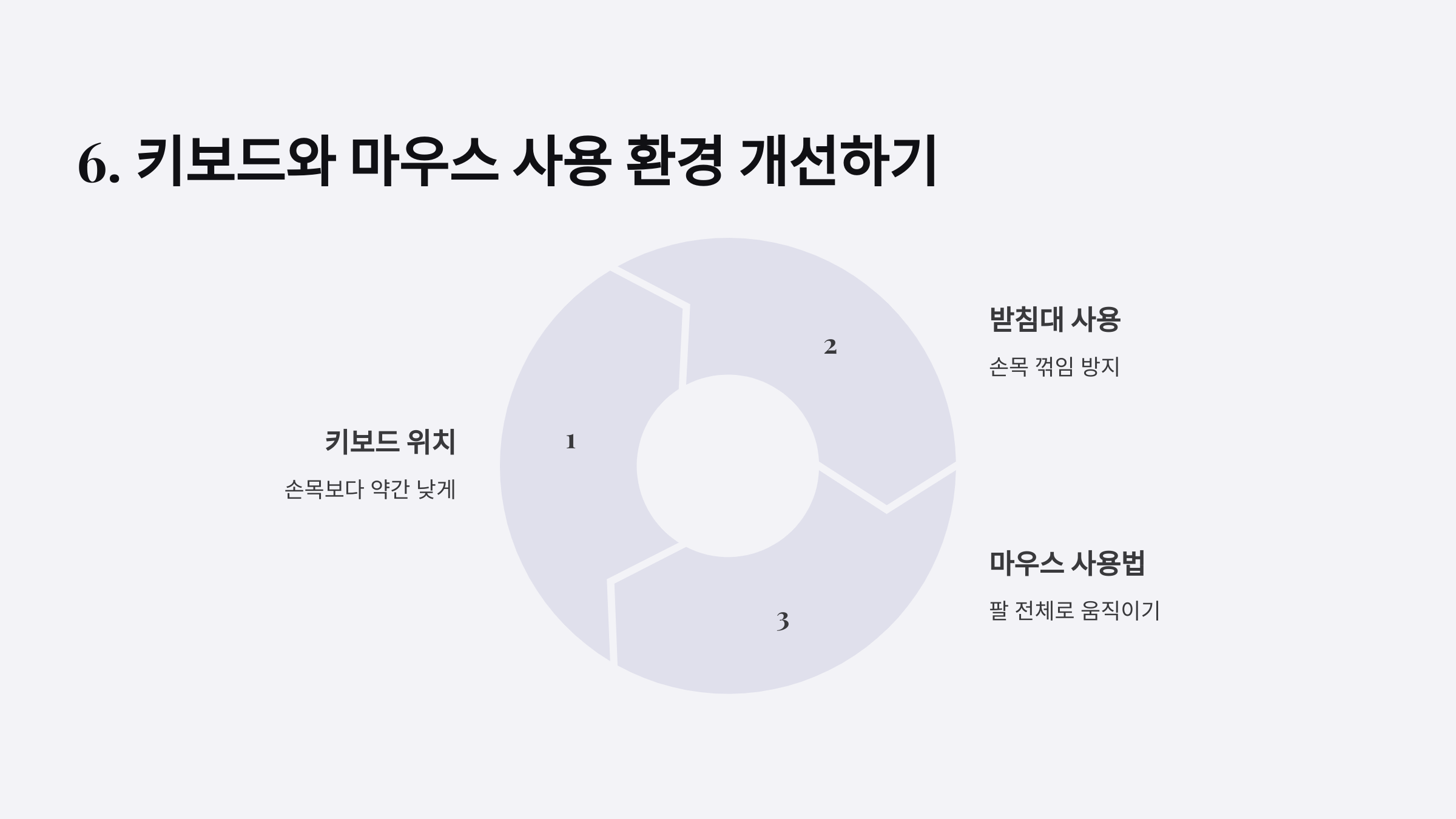 6. 키보드와 마우스 사용 환경 개선하기