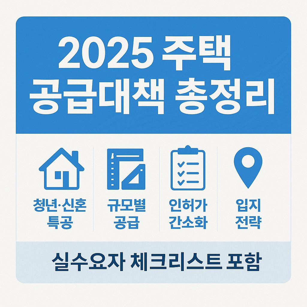 [9.7 공급대책] 청년&middot;신혼 특공, 규모별 공급, 인허가 간소화, 지역별 입지 전략 총정리 관련된 사진
