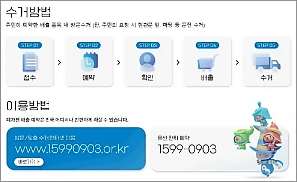 폐가전-무료수거-예약-신청방법